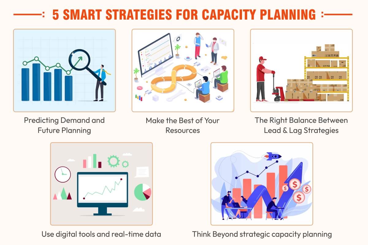 5 Smart Strategies for Capacity Planning in Supply Chain Management