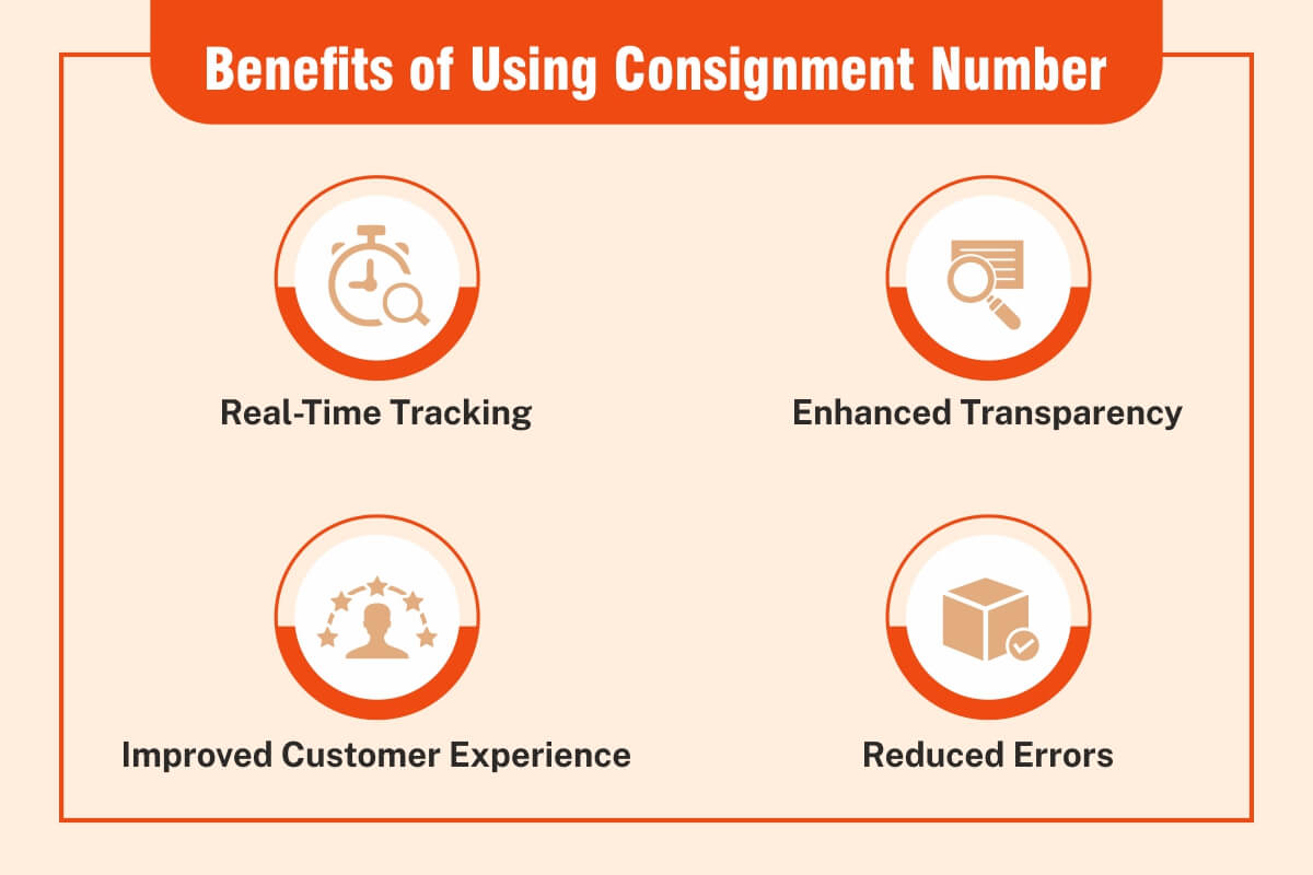 Benefits of using consignment number