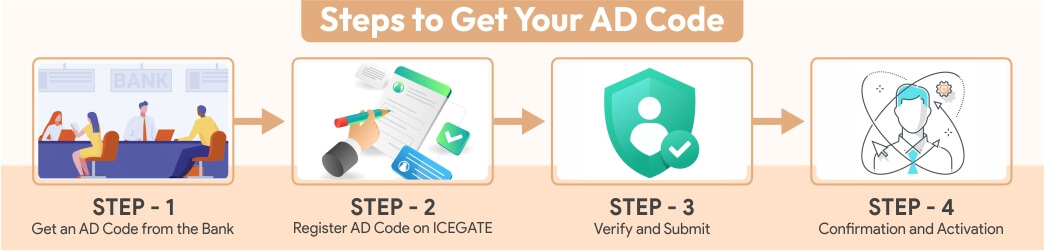 Steps to Get Your AD Code