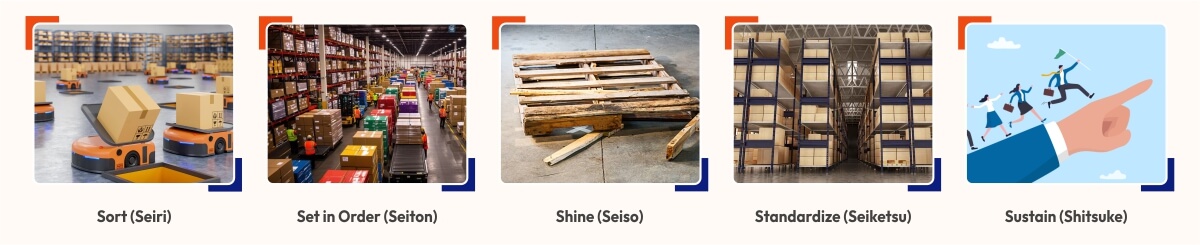 5S Principles of Warehouse